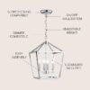 pagoda style pendant light with metal cage design for dining room